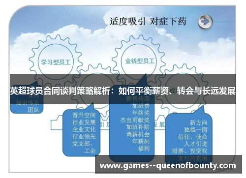 英超球员合同谈判策略解析:如何平衡薪资、转会与长远发展 英超球员合同谈判策略解析:如何平衡薪资、转会与长远发展