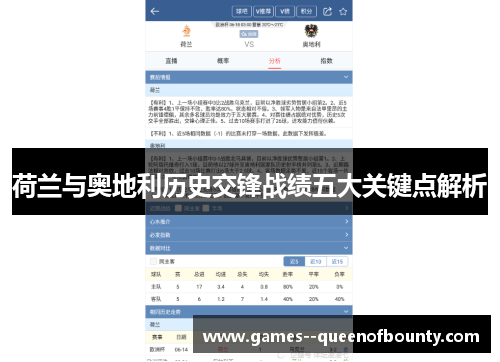 荷兰与奥地利历史交锋战绩五大关键点解析 荷兰与奥地利历史交锋战绩五大关键点解析