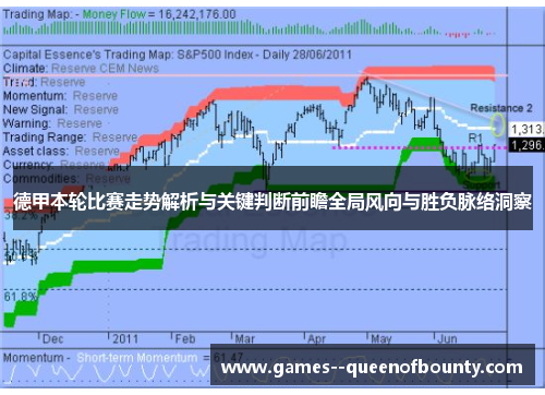 德甲本轮比赛走势解析与关键判断前瞻全局风向与胜负脉络洞察
