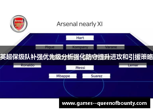 英超保级队补强优先级分析强化防守提升进攻和引援策略