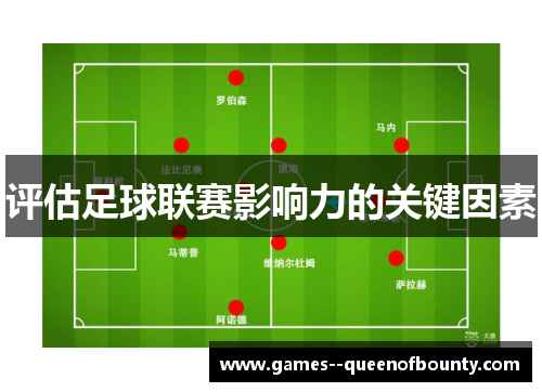 评估足球联赛影响力的关键因素