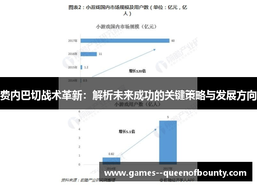 费内巴切战术革新：解析未来成功的关键策略与发展方向