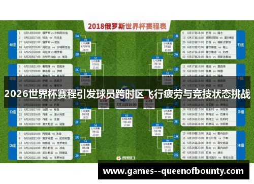 2026世界杯赛程引发球员跨时区飞行疲劳与竞技状态挑战 2026世界杯赛程引发球员跨时区飞行疲劳与竞技状态挑战